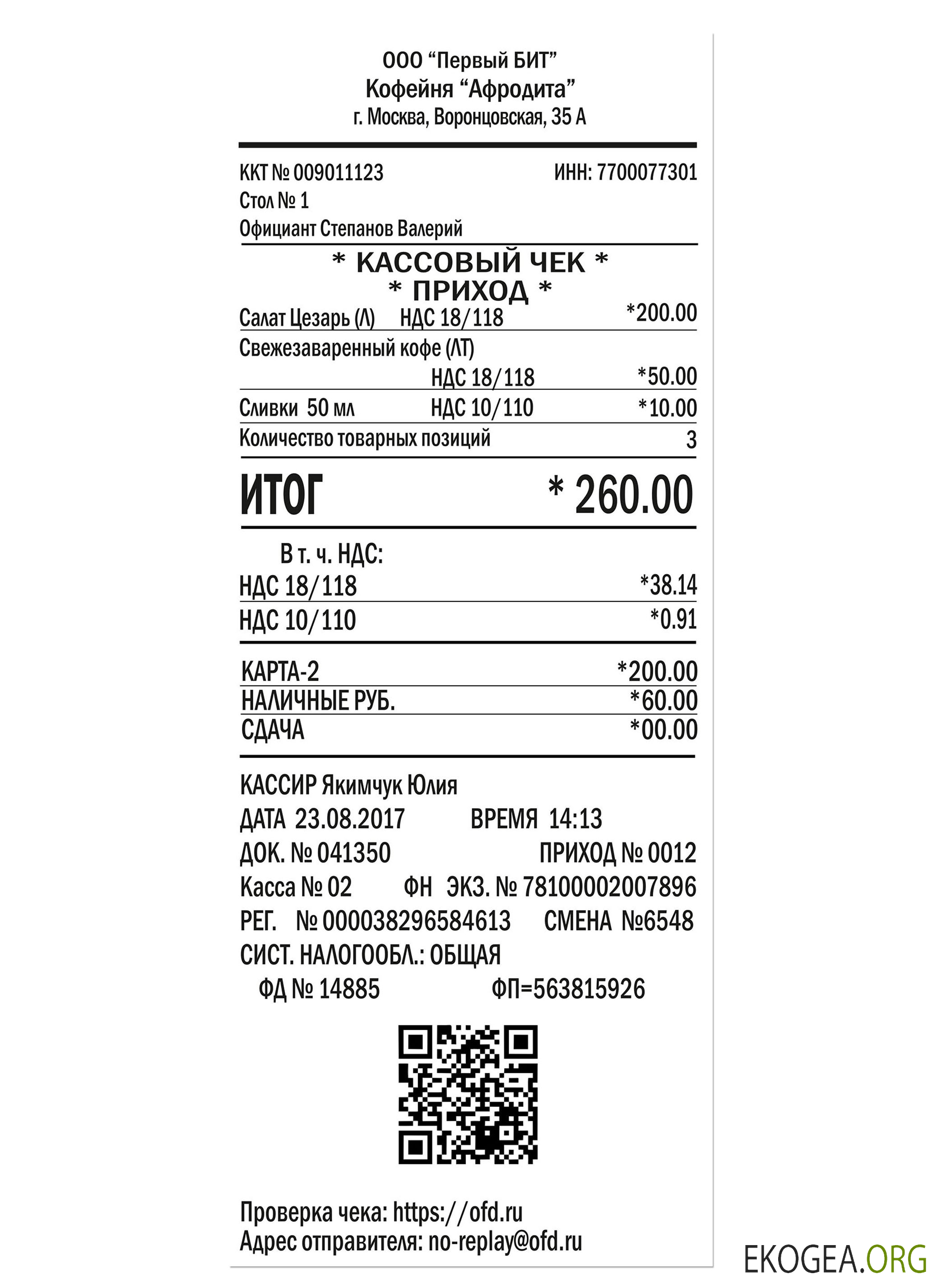 Reçu de paiement APHRODITE CAFE